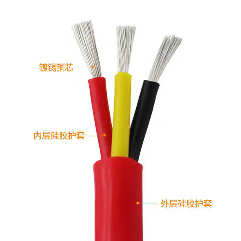 江南電纜國標(biāo)YGG/YGC耐高溫硅膠線 多芯特軟防水電源線的專業(yè)解析