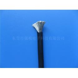 高溫硅膠線供應(yīng)領(lǐng)域熱力招商公告，共啟發(fā)展新篇章